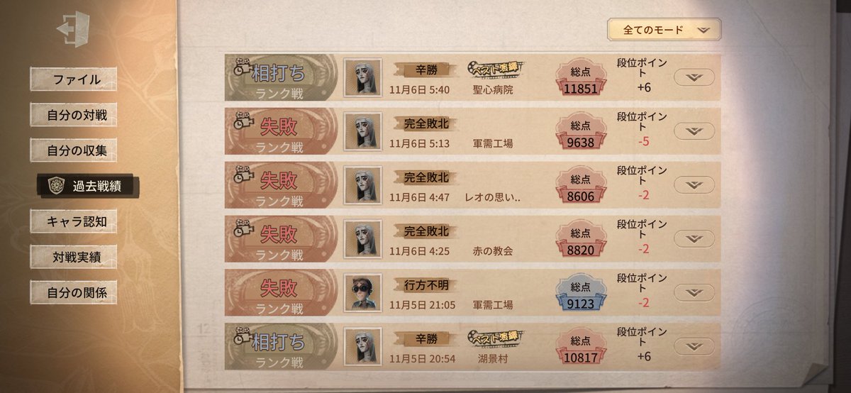 identity_u2's tweet image. 最近自分のミスで負けててうぅぅぅぅって感じ