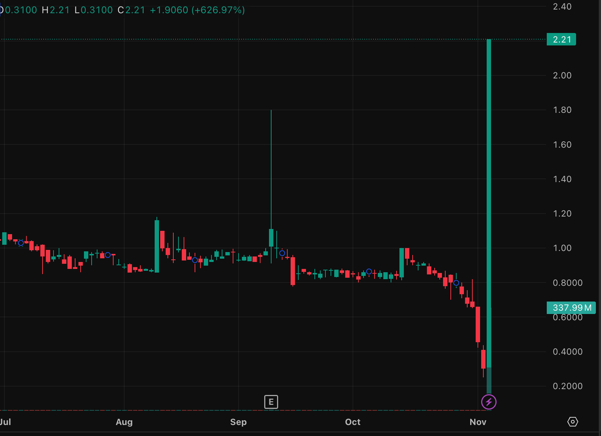 Ethan Caldwell tweet media