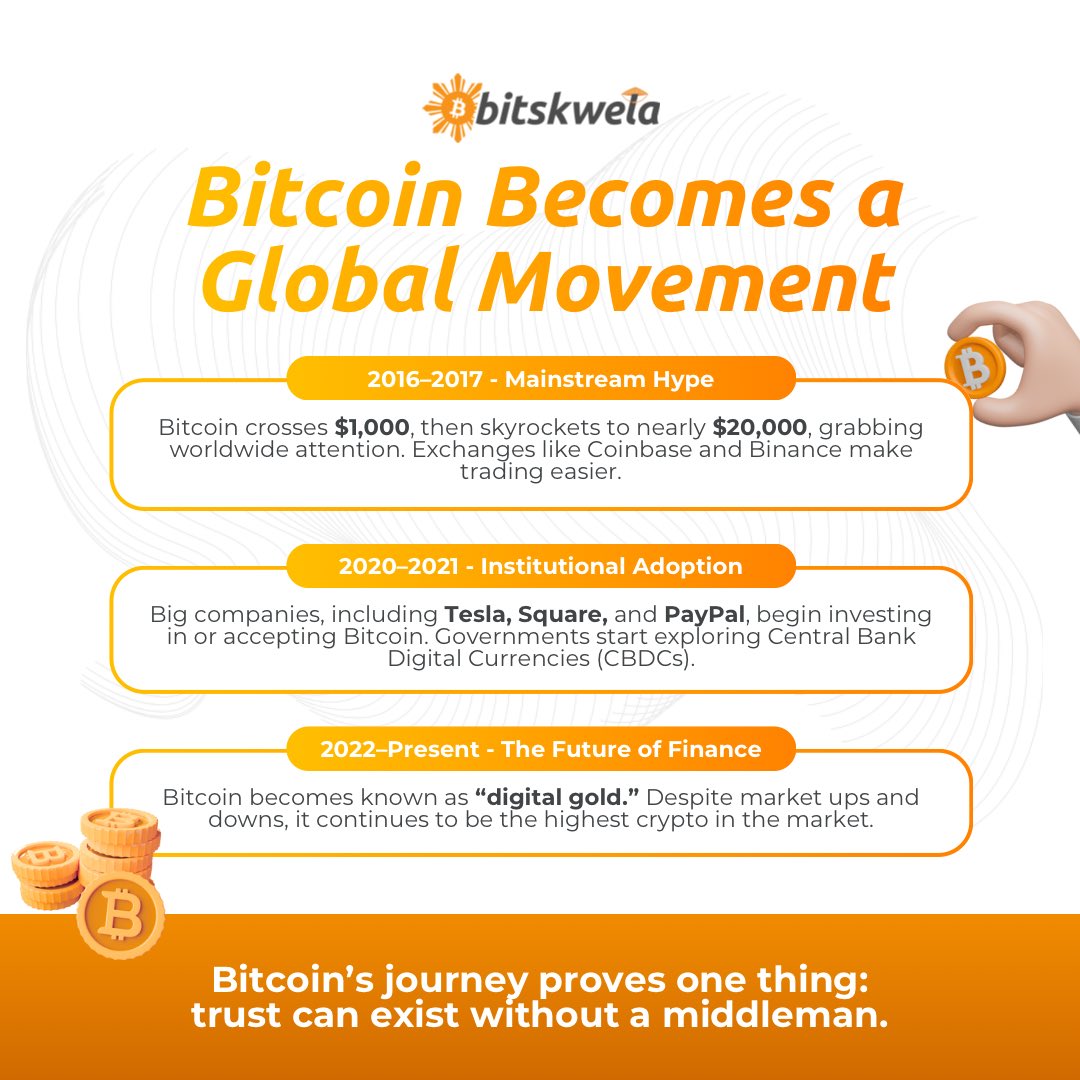 bitskwela's tweet photo. Bitcoin: Fake trend lang ba o tunay na kinabukasan ng pera? 🤔

Ang dating idea lang sa internet… ngayon “digital gold” na! ₿ 

Pero paano nga ba nagsimula ang lahat?

Ano ang unang impression mo sa Bitcoin? 

Comment down Below!

#Bitcoin
#Bitskwela https://t.co/0lzPKkBf4B