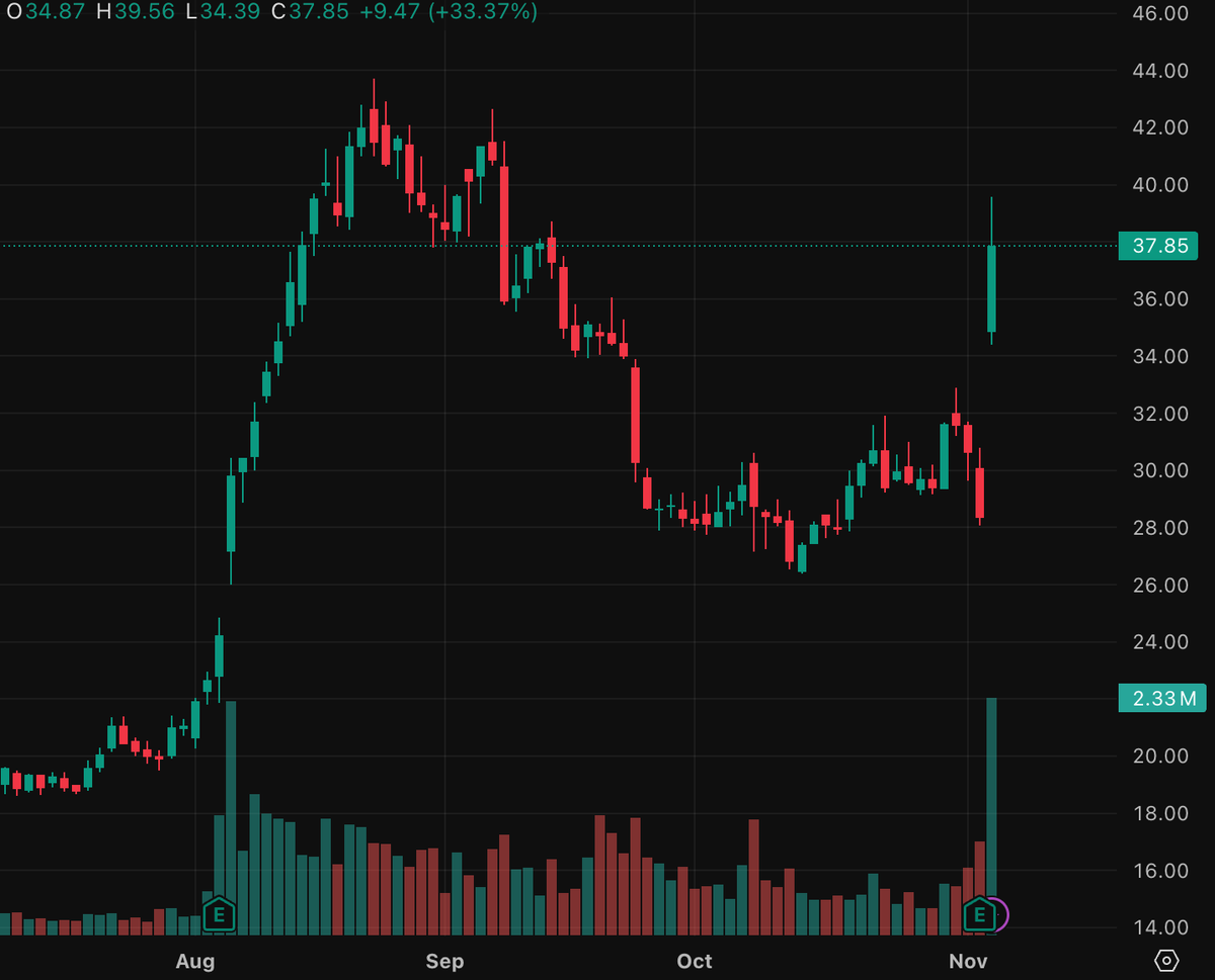 Ethan Caldwell tweet media