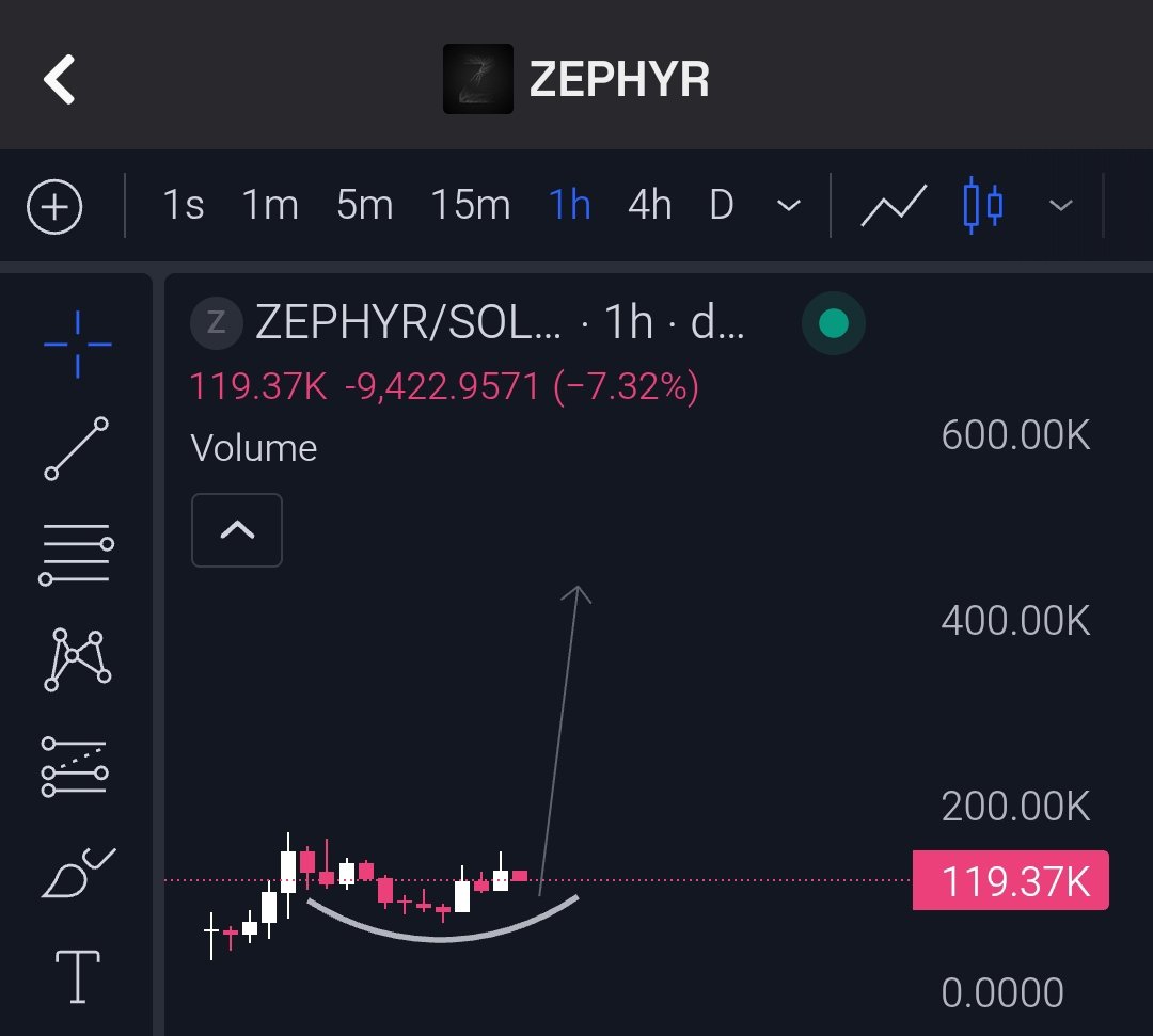 $ZEPHYR ⚡️

Privacy-Preserving AI Infrastructure.

An open-source platform fusing AI Swarm Intelligence, Zero-Knowledge Encryption, and x402 micro-payments, built for privacy-first AI apps without losing speed.

-Parallel AI agents for scalable processing.
-End-to-end encrypted