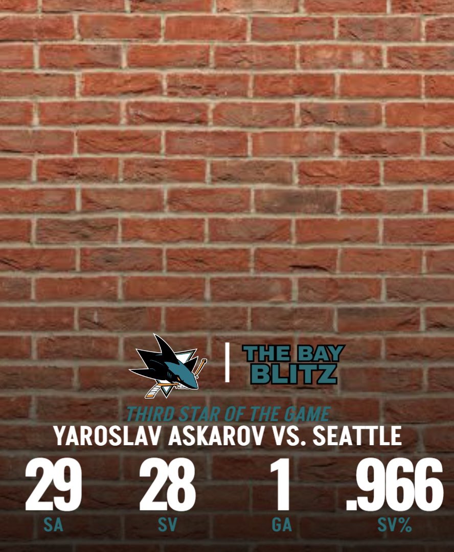 TheBayBlitz's tweet image. 3 STARS VS. SEATTLE:

⭐️ Macklin Celebrini
⭐️⭐️ Will Smith
⭐️⭐️⭐️ Yaroslav Askarov

#SJSharks