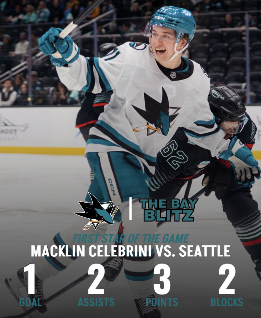 TheBayBlitz's tweet image. 3 STARS VS. SEATTLE:

⭐️ Macklin Celebrini
⭐️⭐️ Will Smith
⭐️⭐️⭐️ Yaroslav Askarov

#SJSharks