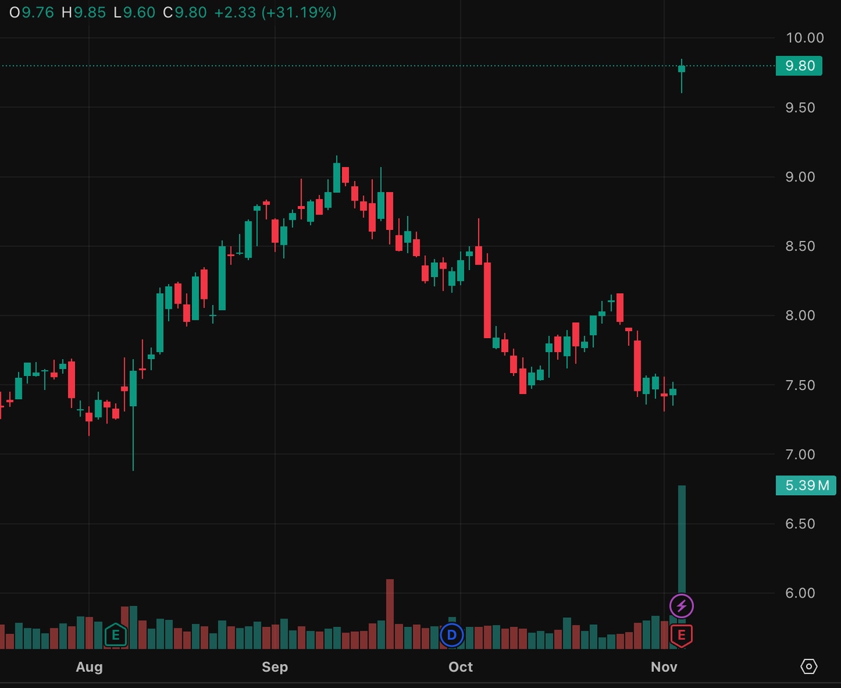 Ethan Caldwell tweet media