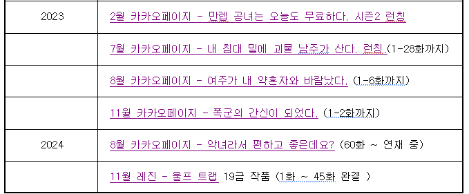 RT♥) 각색 콘티 진행 할 한 작품 더 구합니다!
로판과 함께 다양한 체위와 구도의 성인물도 가능하며, 성인물 포폴의 경우 메일로 요청 주시면 전달 드리겠습니다 😄
종종 재알티해도 양해 부탁드리며, 많은 관심 바랍니다, 감사합니다!!
📧:: rnrdnehd2003@naver.com

cafe.naver.com/bscomic/838022