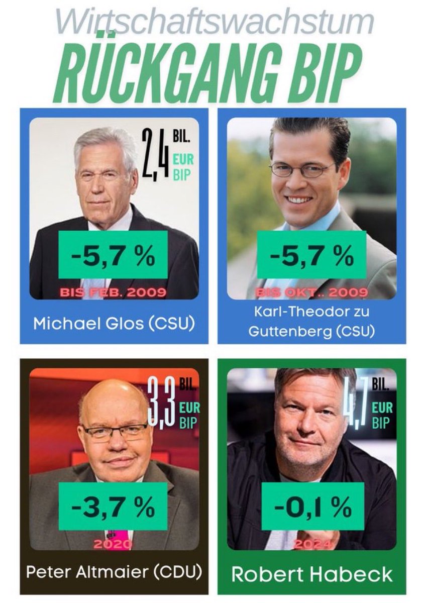 LesenUndTeilen©  🌍 🇪🇺 tweet media