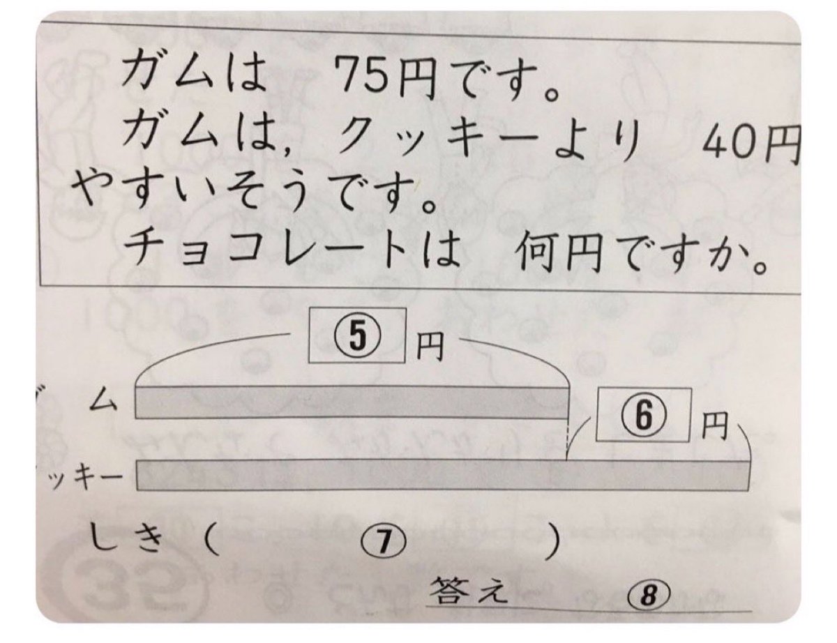 きゅう様　9点おまとめ 坊主 on X