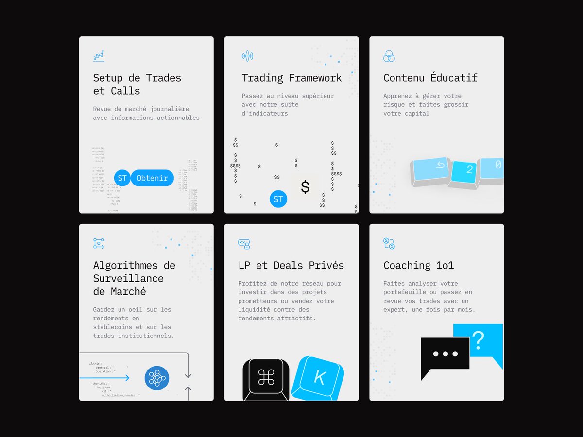 eloqwnt's tweet image. Trading Website Design