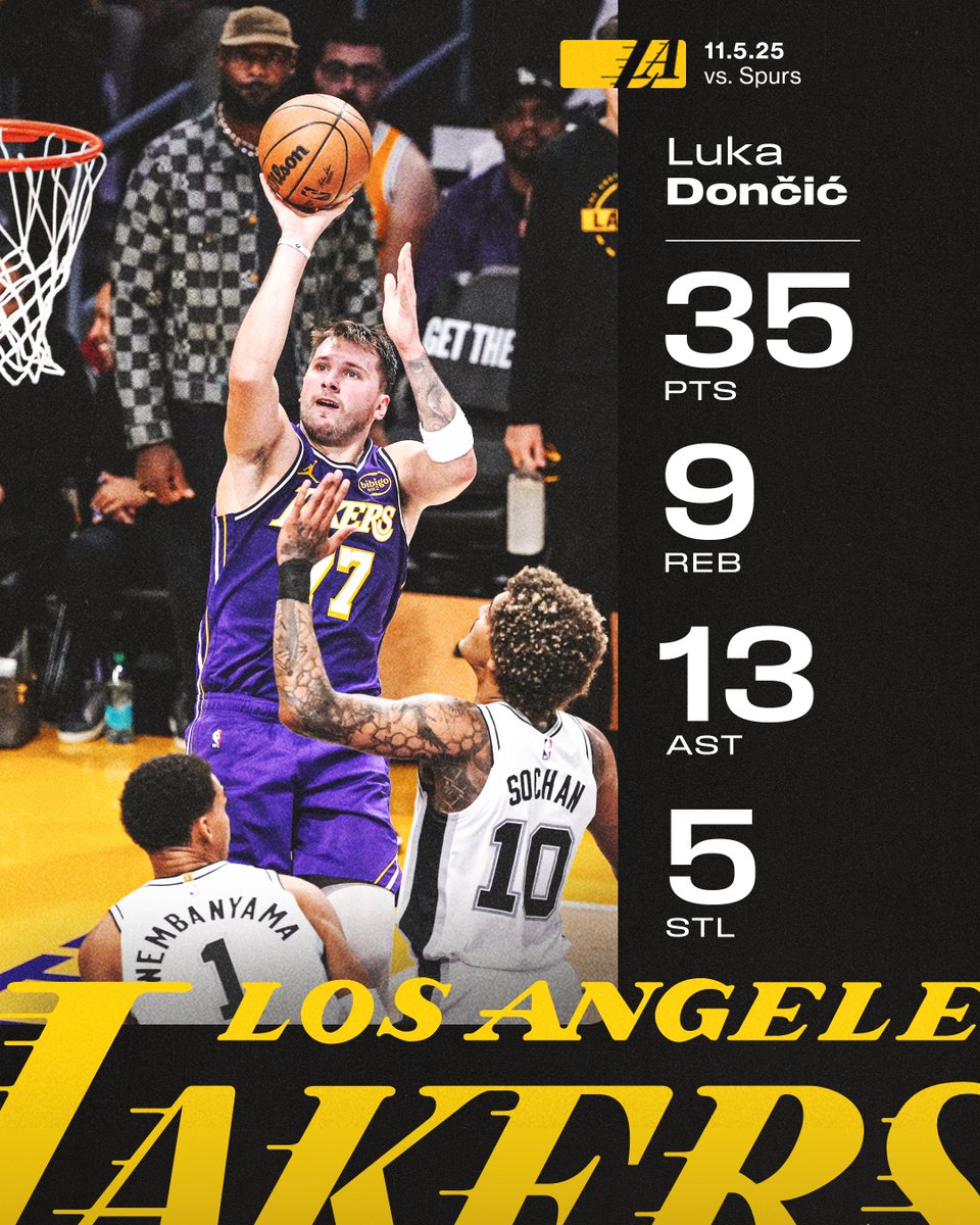 Deandre &amp; Luka getting it done tonight for the #LakeShow