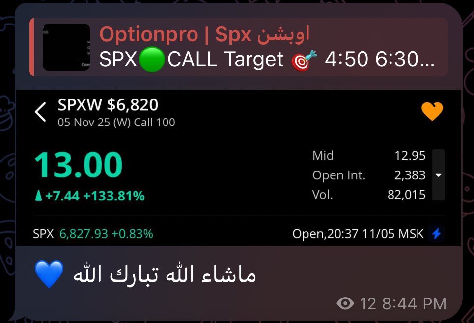 $SPX دخولنا جميل وانعكاس اجمل من نفس المنطقة المحددة 

#السوق_الأمريكي #SPX500