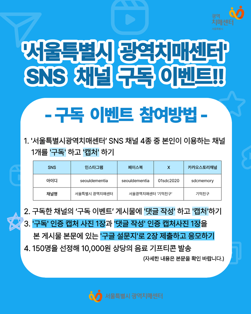📢 ‘서울특별시 광역치매센터’ SNS 채널 구독 이벤트!

여러분의 많은 관심과 참여에 감사드립니다💛

지금 서울특별시 광역치매센터 공식 SNS 채널을 구독하고, 댓글만 달면 추첨을 통해 🍹 10,000원 상당의 음료 기프티콘이 찾아갑니다!