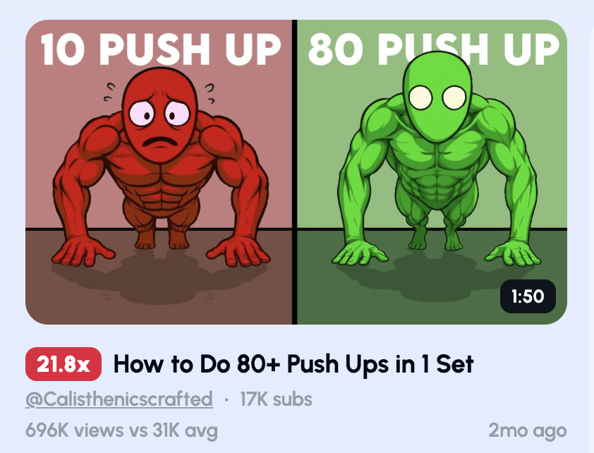 These AI generated cartoon channels are getting insane views.

Particularly within YouTube education and the fitness niche for some reason,