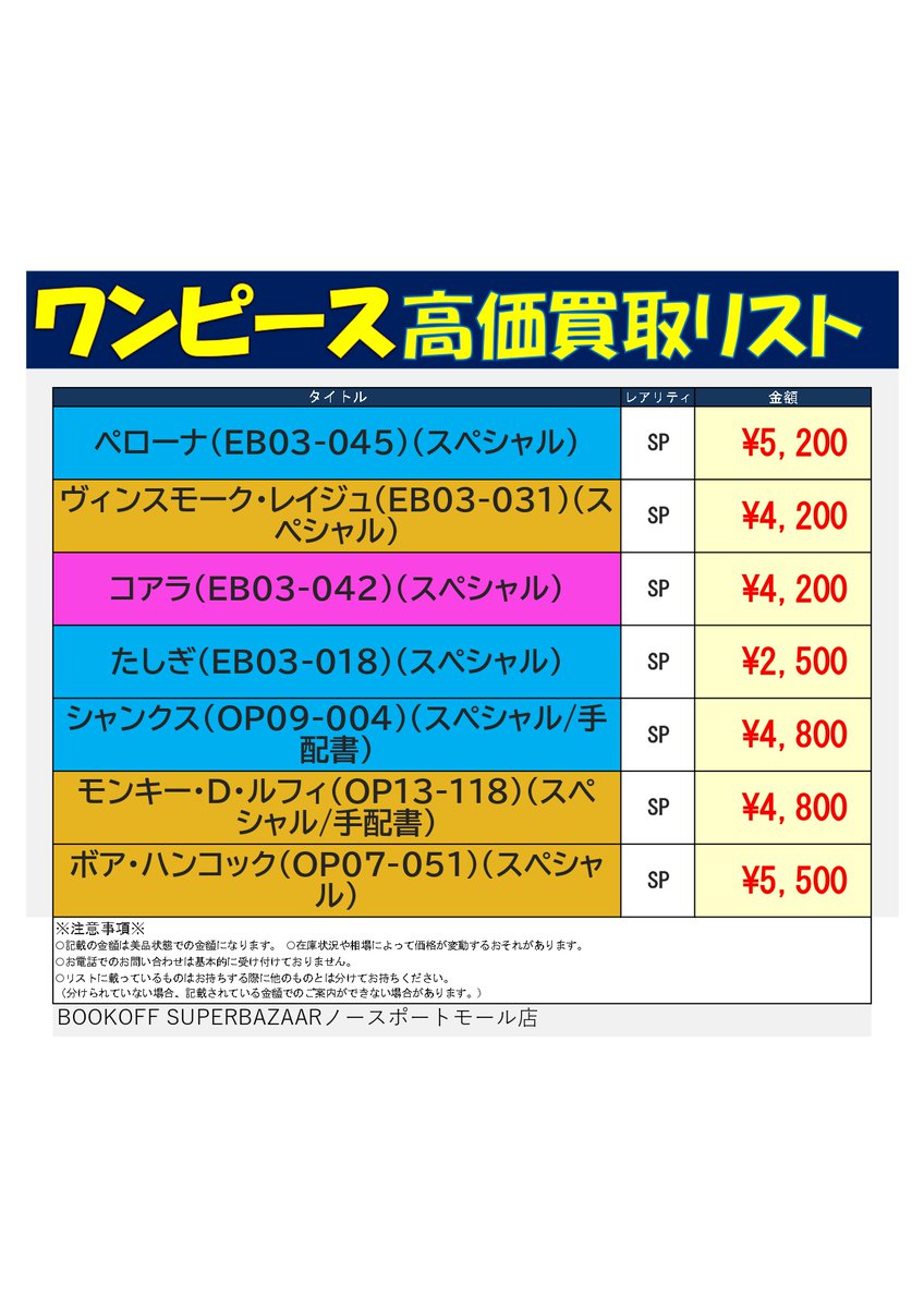 光デッキパーツ 超星デッキ＋各種パーツ 超星デッキ＋各種パーツ Nakamichi ZX-5の紹介 |