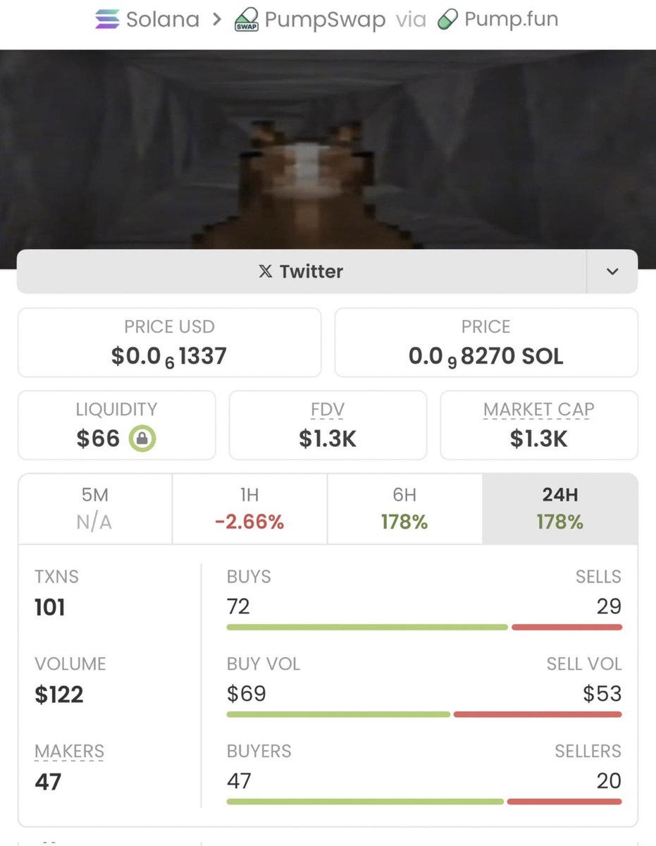 The_BlockAlpha's tweet photo. 🚀 $HORSE just went on a legendary run! 🐎🔥
Called it early at $1.3K MC in the private TG — now soaring at $311K, a massive 239.23x gain! 😳💰

The TG squad keeps stacking huge wins — momentum’s unreal right now.
Don’t sleep on the next big play — it’s coming soon 👀🚀 https://t.co/RbKQPJ7102