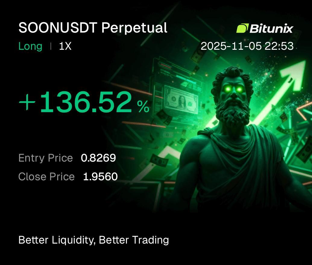 CryptoMindset4's tweet image. Another epic trade of our VIP service 
While you are getting rekt in crypto our members are printing 
$SOON  went bananas yesterday

💎 Join Our VIP Service  
whop.com/elitevip