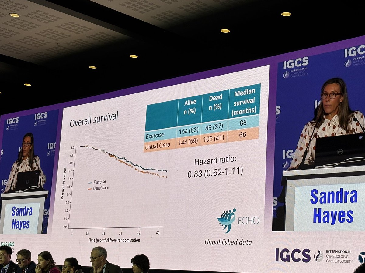 Linda Mileshkin tweet media