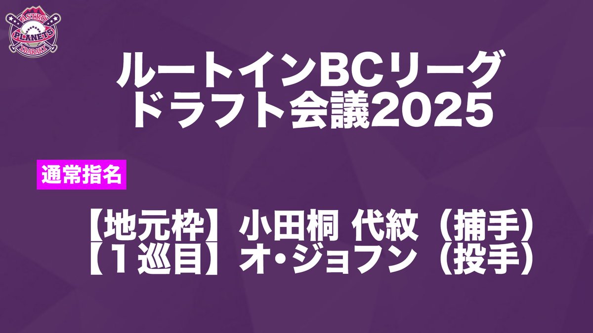 【BCリーグドラフト指名選手決定および交渉権獲得のお知らせ】

■通常指名
＜地元枠＞
#小田桐代紋 捕手（土浦日本大学高校 – 共栄大学）
＜1巡目＞
#オ・ジョフン 投手（ソウルコンベンション高校）

🔽詳細はこちら
ibaraki-planets.jp/blog/2025/11/0…

#茨城アストロプラネッツ