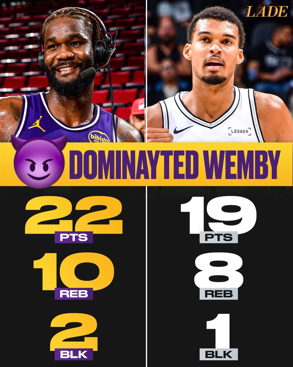 Lakers All Day Everyday tweet media