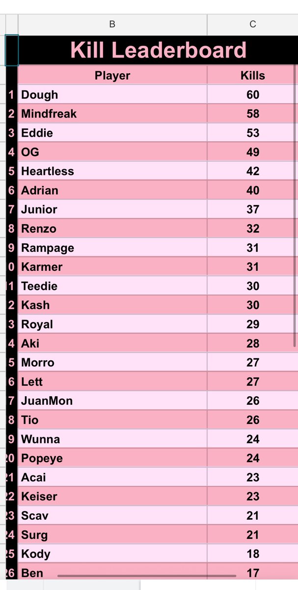 $750 <a href="/erricitaa/">Erica</a> x <a href="/STERGl0/">𝕆𝕄𝕚𝕋 ꜱᴛᴇʀɢɪᴏ ​ 𐕣 ⁶⁶⁶</a>  10- Rebirth Customs Matchpoint #Champs w/<a href="/4renzo_/">renzo</a>  <a href="/Kxdy_Au/">Kody</a>