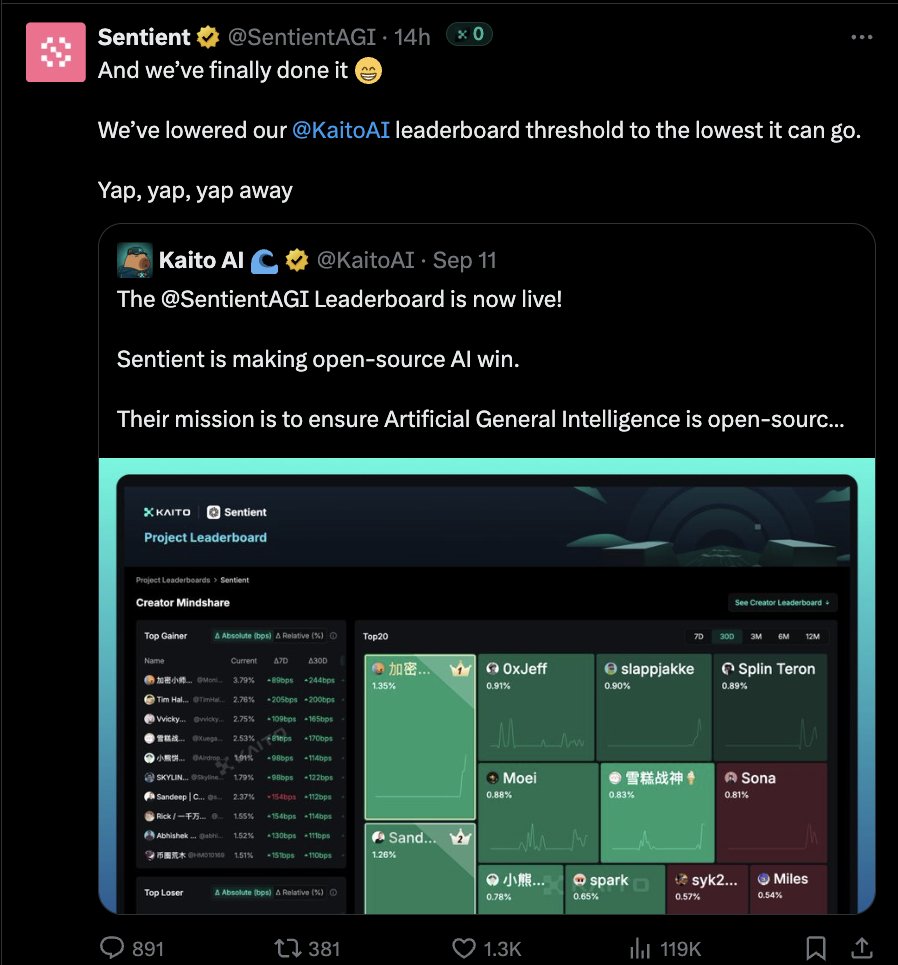 small account, this is for you and me.

<a href="/SentientAGI/">Sentient</a> being lovely and has lowered the <a href="/KaitoAI/">Kaito AI 🌊</a> threshold to the lowest it can go, smart play.

Making it open to all who believe in decentralized, open-source intelligence, powered by GRID network and ROMA framework, uniting agents,