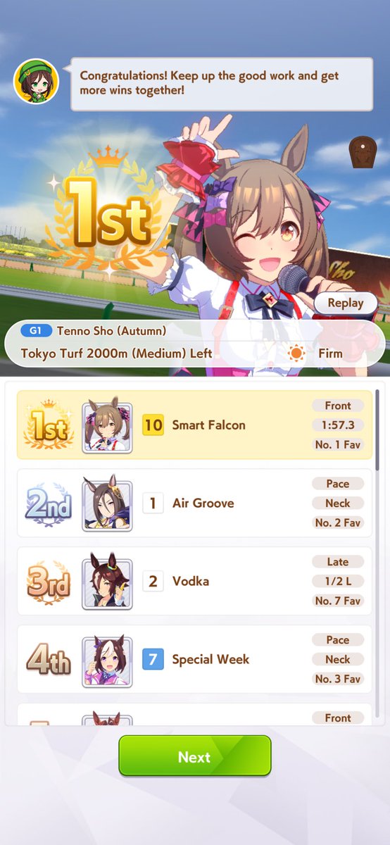 AUTUMN TENNO SHO WITH A DIRT UMA FOR THE CULTURE