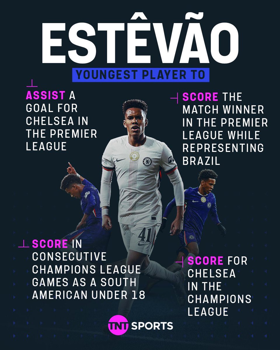 Estêvão is in the top 3 youngsters in the world right now, and he's not Arsenal's favourite position or third.