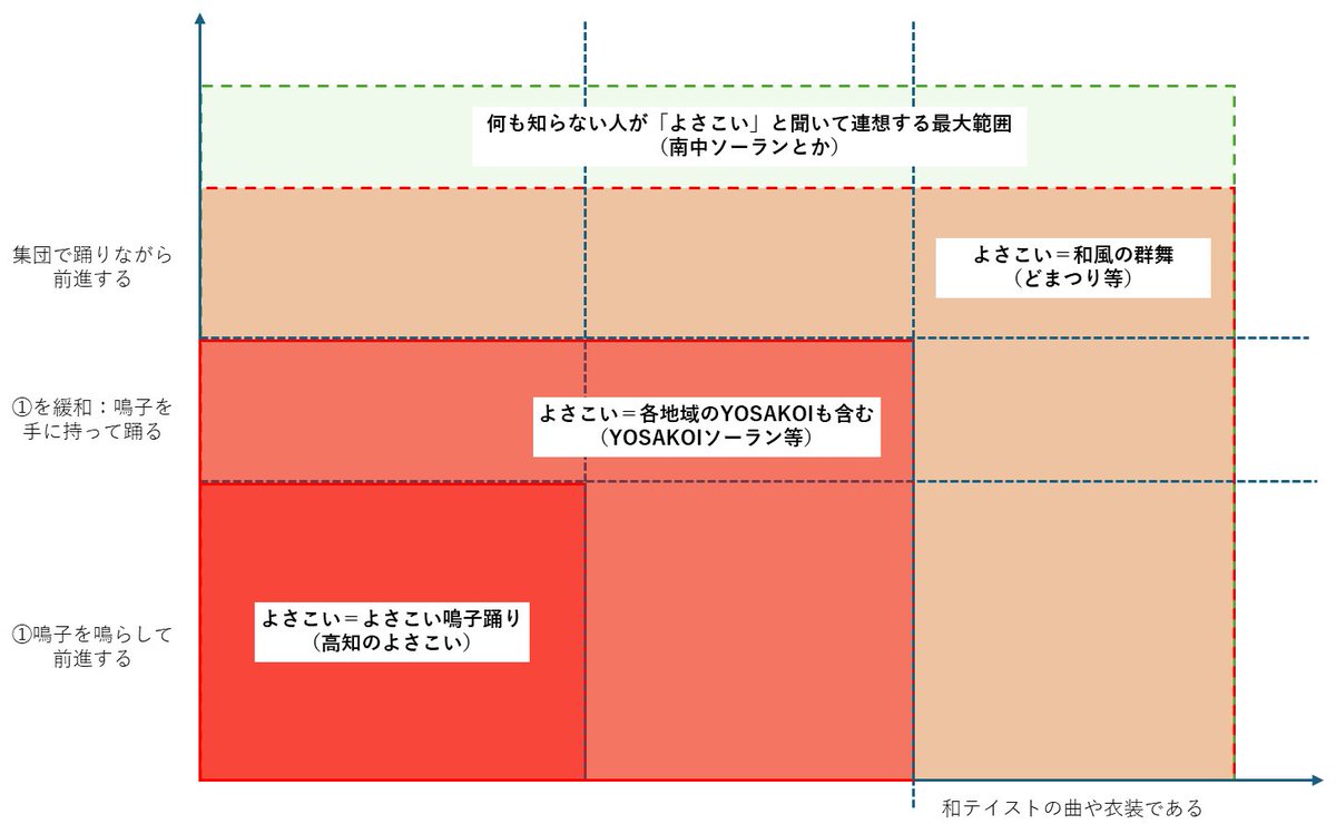 わたこー tweet media