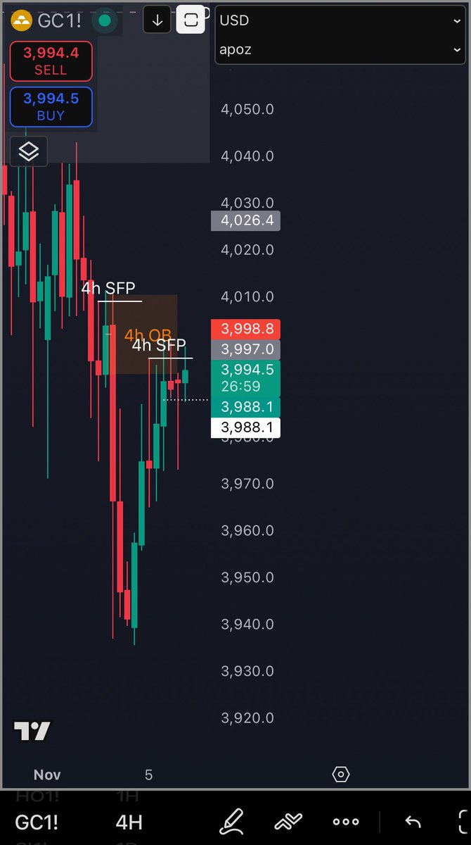 Crypticks_OX tweet media