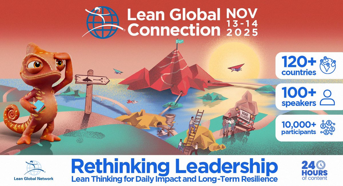 Lean Enterprise Academy tweet media