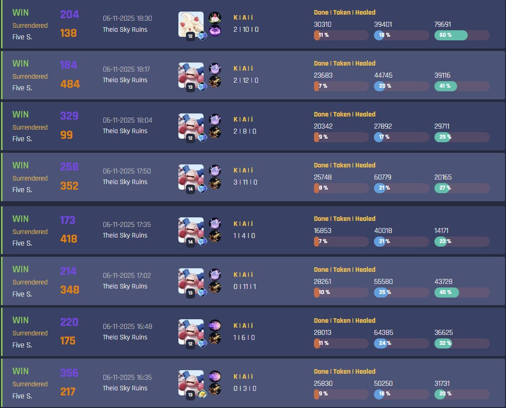 Post by まめmame🌱【FENNEL】 on X: マイブーム