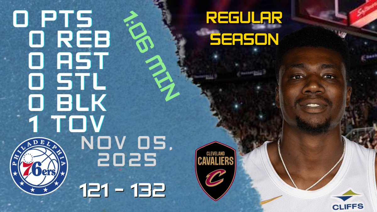 NBAPlayersHigh's tweet image. Thomas Bryant Stats For REGULAR SEASON Game vs 76ERS 05-11-2025 youtu.be/lzSdMB8RlcM

#ThomasBryant #Thomas #Bryant #nba #nbahighlights #basketball #cleveland #cavaliers #cavaliers #clevelandcavaliers