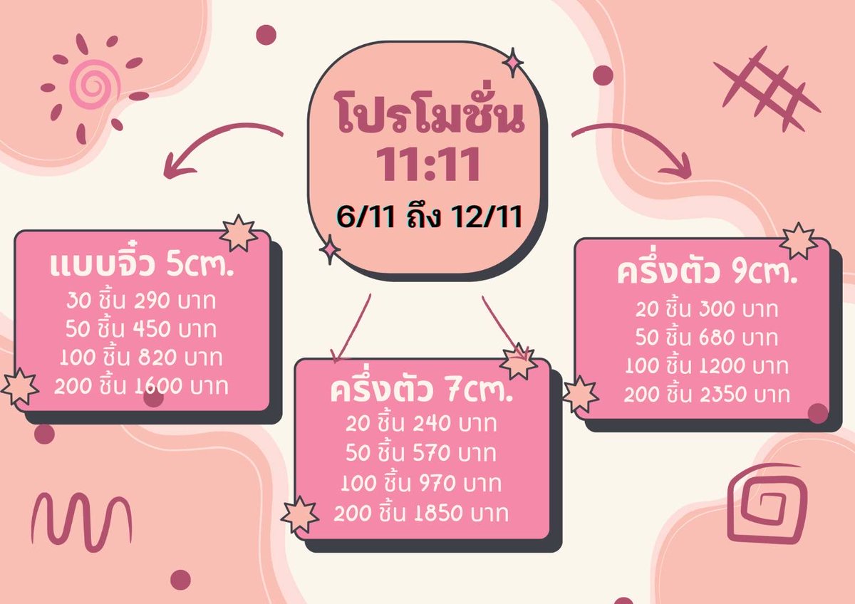 1133Diy's tweet photo. 🥰 โปรโมชั่น 11:11 มาแล้วน้า 🥰

- รับทำมินิสแตนดี้โฟม
- ส่งภาพมาทำเองได้ (ไดคัทฟรี)
- ค่าส่ง 50 บาท
( งานเร่งส่งไรด์เดอร์มารับได้นะคะ *บางกะปิ )

#รับทําgiveaway #รับทําของแจกหน้าคอน #รับทำของแจก #ของขวัญรับปริญญา https://t.co/iIoV9Q8FDj