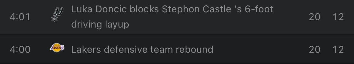 plainlays's tweet photo. @nbastats Give Luka his 10th rebound!!!! https://t.co/TvNrFnsjat