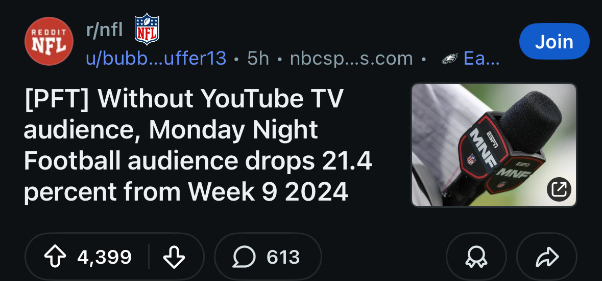 torchfest2021's tweet photo. @YouTubeTV You all fucking suck @youtubetv @espn @DisneyPlus https://t.co/YK58mYF5Dg