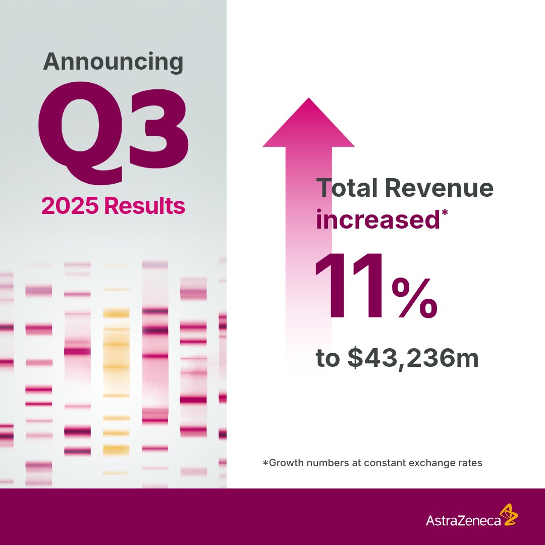 AstraZeneca tweet media