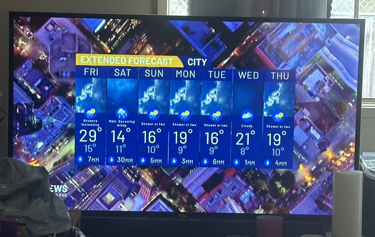 ItsErikabYo's tweet image. #melbourneweather #springinmelbourne