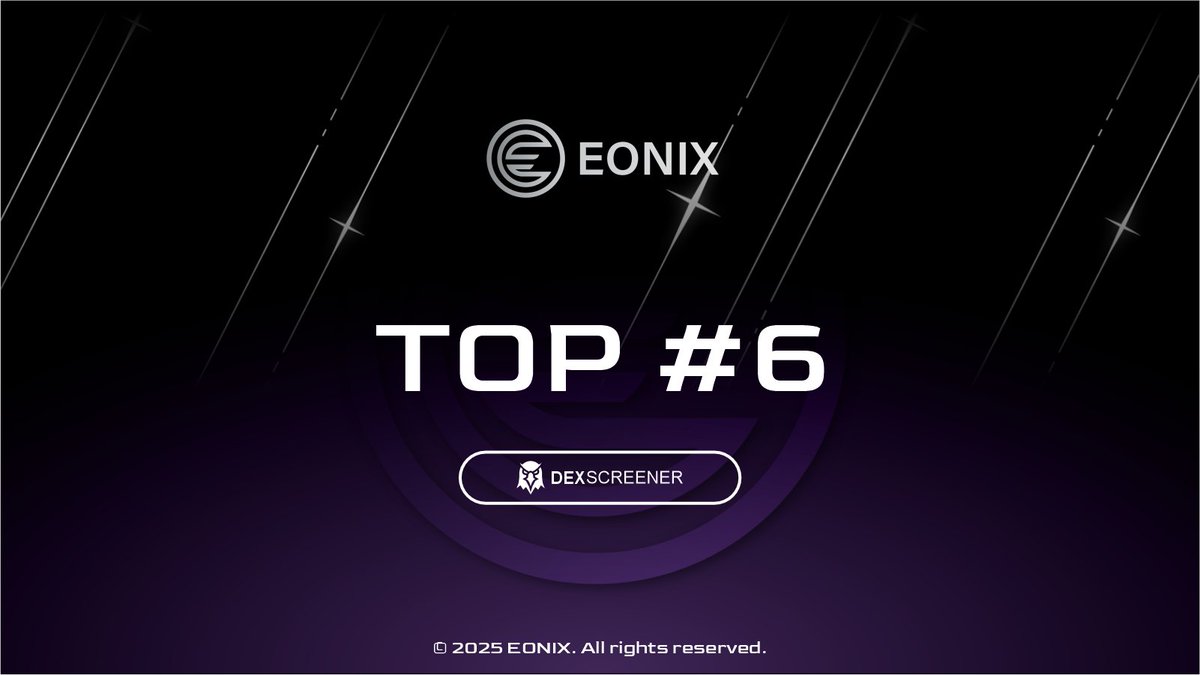 eonix_lab's tweet photo. $EONIX just made it to DexScreener’s Top#6
https://t.co/Lsc0oXbTV8 https://t.co/8toyaKUoF6