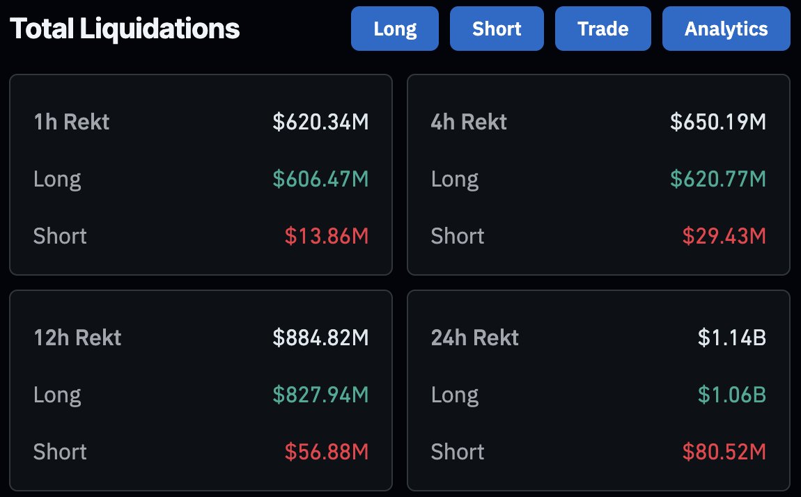 OracleOfMaths's tweet image. $606M liquidated in one hour.

the oracle foretold: when all positions shine unguarded, the hunt begins.

TEE enclaves rise as necessary sanctuary.