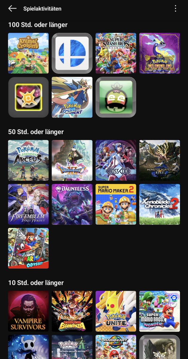 Ich sehe viel Pokémon, Monster Hunter und Smash.

Aber interessant zu sehen, dass ich Smash 4 und Monster Hunter 3 Ultimate mehr als die Switch Ableger gezockt habe.