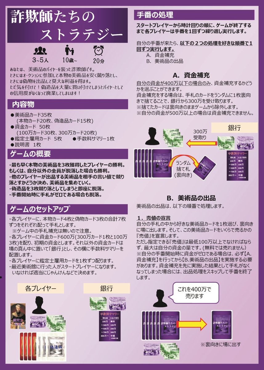 TEN_TSUKU_GAMES's tweet photo. 『詐欺師たちのストラテジー』
これが今回いちばん面白かったゲームです。見付けられて本当によかった。
ブラフと競りを見事に融合させたシステムで、あまり無かった組み合わせの、新鮮なゲーム体験をする事ができました。
全てのブラフゲーム好きに胸を張って推薦できるゲームです。
アートワークは少し心許ないのですが、システムは一級品です。
面白さに自信があるからでしょう、大きな声で呼び込みをしていたのが印象に残っています。
こういうゲームこそが、ゲームマーケットという同人市場で輝くべきだと思います。