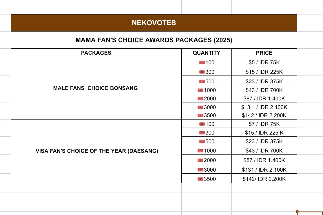 nekovote tweet media