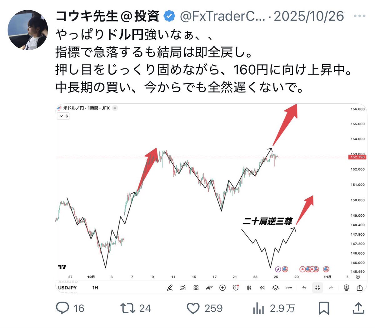 コウキ先生@投資 tweet media