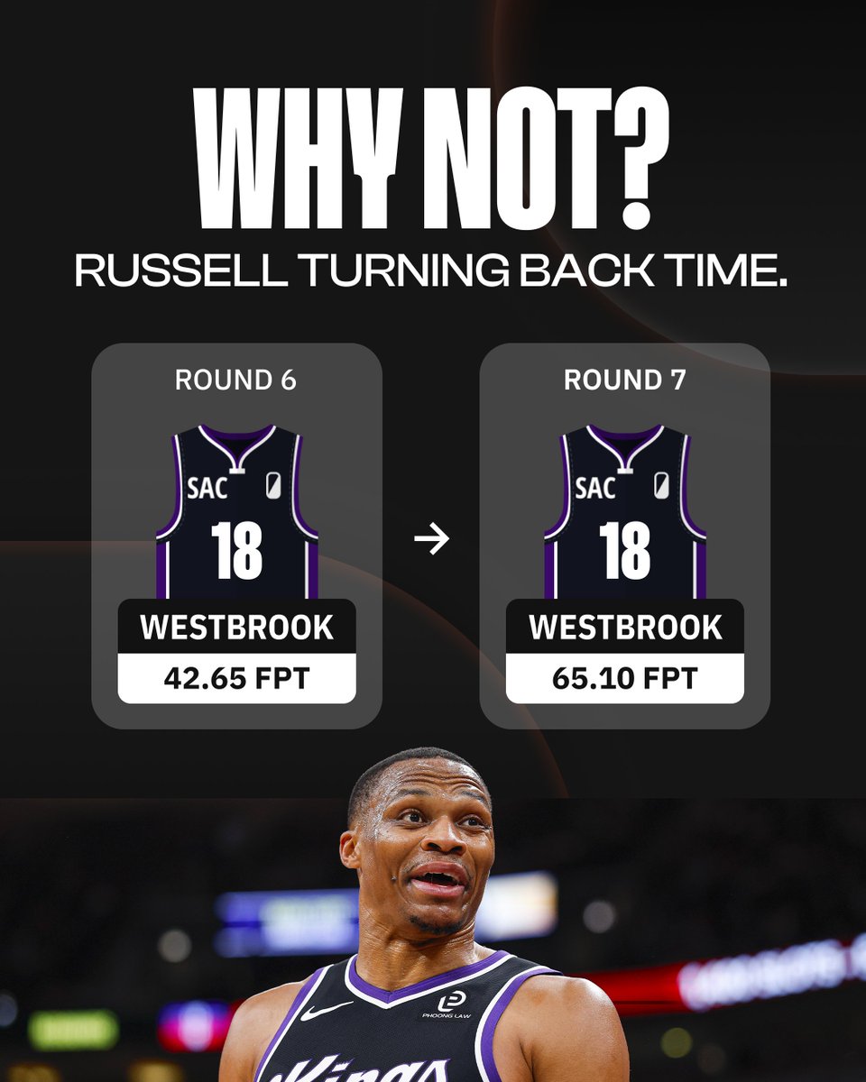 Dunkest 🏀 Fantasy NBA tweet media
