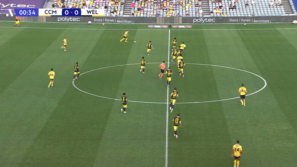 Latest Total A-Leagues is LIVE w <a href="/VinceRugari/">Vince Rugari</a>, <a href="/TommyOar10/">Tommy Oar</a>, <a href="/alexbrosque14/">Alex Brosque</a> &amp; <a href="/nalinmastou/">Nalin Mastou</a> 

- How far can City go in Asia? 
- Will Mata start in the derby? 
- Can Phoenix's high-line survive Auckland? 
- Caceres up against Sydney
- How many PL teams can you name in 30 secs?