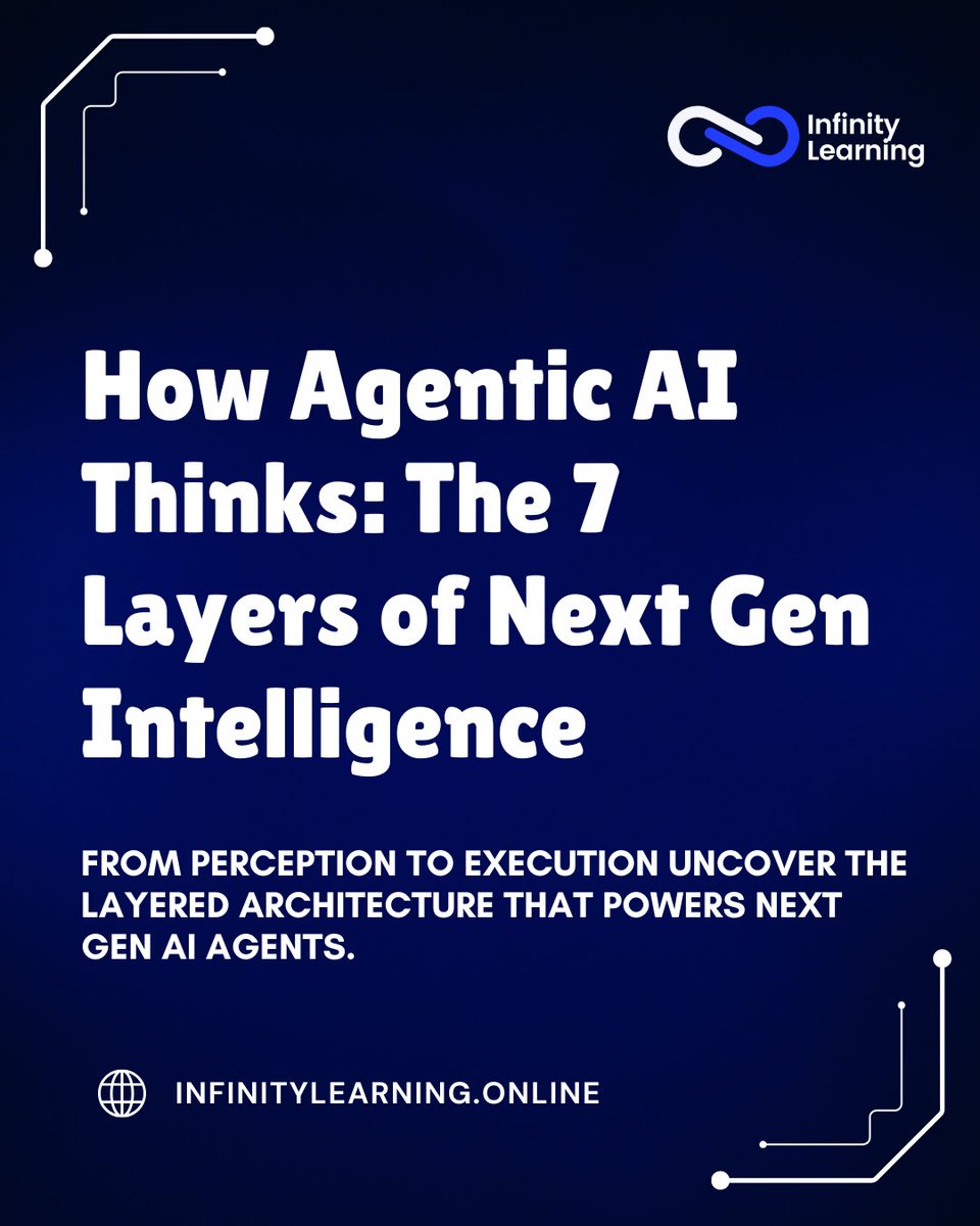 InfinityLearnMu's tweet image. How Does Agentic AI Think?
It’s not magic it’s 7 layers of intelligence

Website: infinitylearning.online

Follow for future ready insights:
X: @InfinityLearnMu 

#AgenticAI #AIArchitecture #NextGenAI #ArtificialIntelligence #AI
