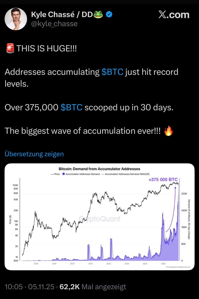 Bitcoin_Dani's tweet image. Das, was wir gerade gesehen haben die letzten Tage, war sehr wahrscheinlich die Bodenbildung am 50W EMA. Also genau da, wo Bitcoin die letzten 12 Monate Support fand und wieder nach oben drehte. 
Der Markt hat dort jetzt gehalten und das passt auch genau zu dem, was die…