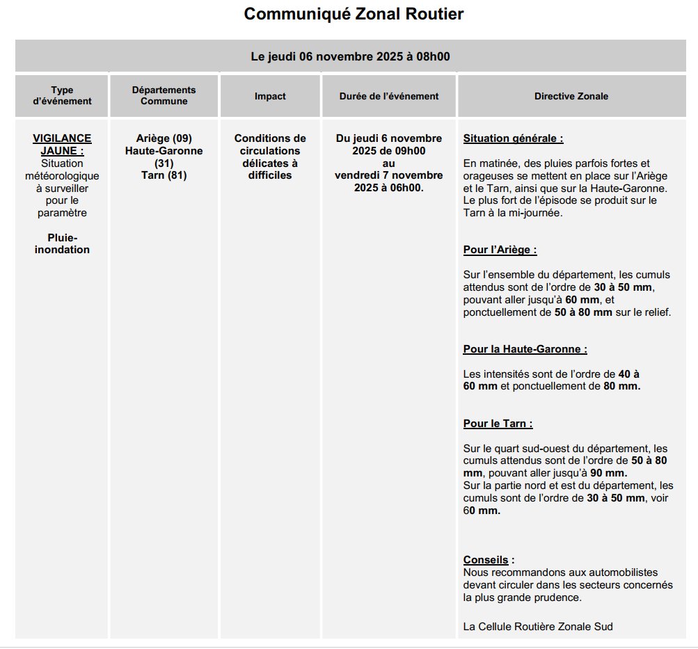 cezocsud's tweet image. Communiqué zonal routier :  Vigilance JAUNE - Situation météorologique à surveiller pour le paramètre pluie-inondation - départements de l&apos;Ariège (09), de la Haute-Garonne (31) et du Tarn (81).