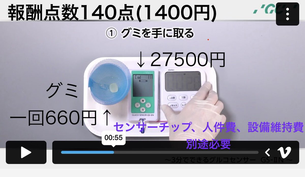 yoshimune_ngy's tweet photo. 歯科の保険点数がどれぐらい低利益率か説明するね！

口腔機能低下症のための必要な検査のひとつ
出品:一袋660円(10袋6600円、使用期限あり)、グルコセンサー27500円、センサーチップ1回440円、濾過66円
収入:1400円(140点)

歯科は基本こんな感じ。これはまだマシな方かな！どこが高利益率やねん！笑 https://t.co/z6Gy8BNOZk