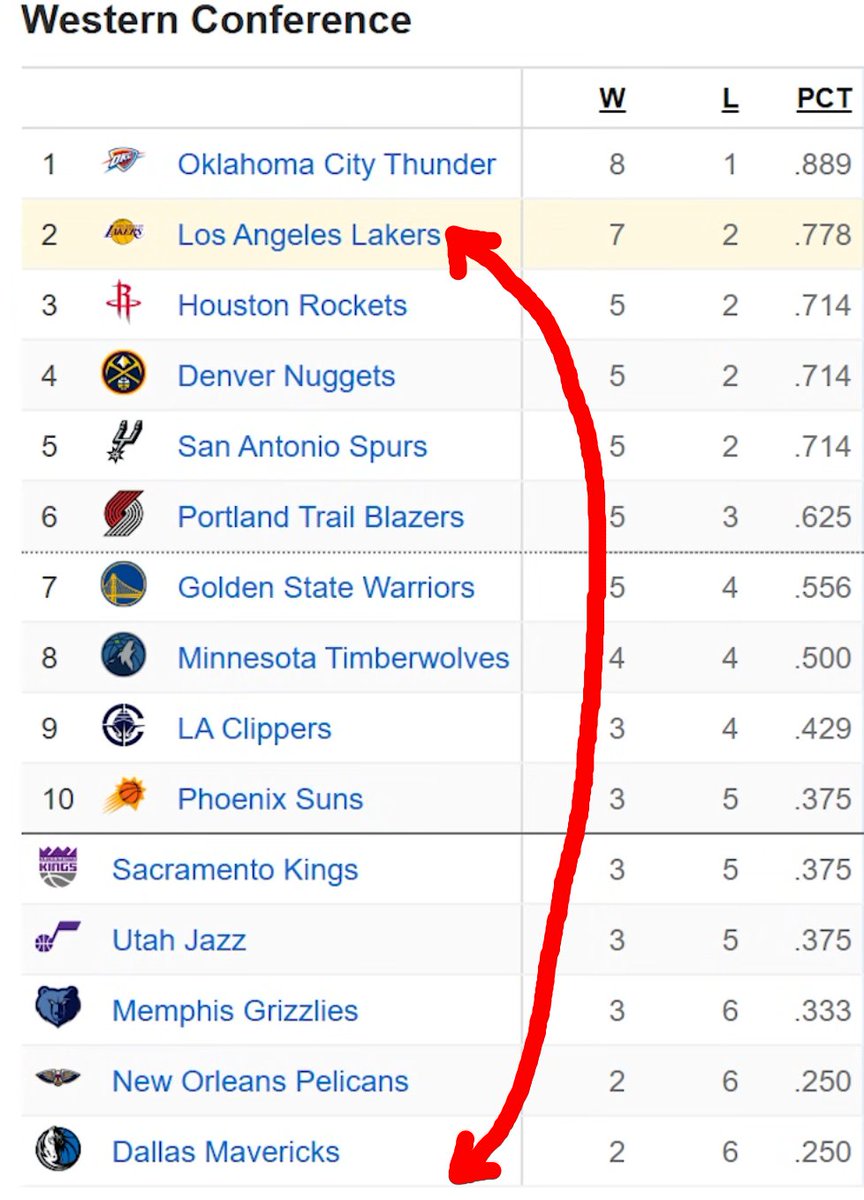 truly a win now move. gz Nico! #MFFL