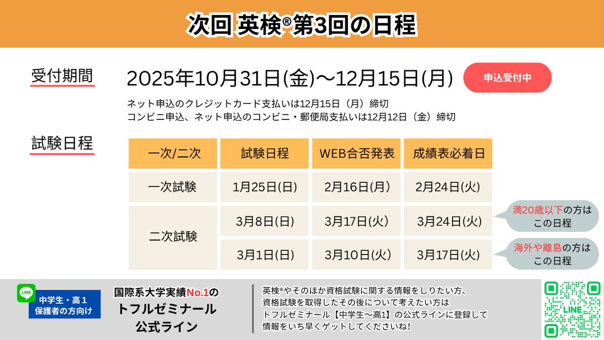 Toflseminar_jr's tweet photo. 【申込受付中！】
次回 英検®第3回の日程まとめ
ーーーーーーーーーーーーー
英検®やその他資格試験に関する情報をしりたい方、
資格試験を取得したその後について考えたい方はトフルゼミナール【中学生～高1】の公式ラインに登録して情報をいち早くゲットしてくださいね！
https://t.co/92YDFBQPo9 https://t.co/gAKQRrsSPg